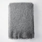 Folded slate grey mohair throw blanket, 72"L x 51"W, with a soft, shaggy texture and fringed edge.